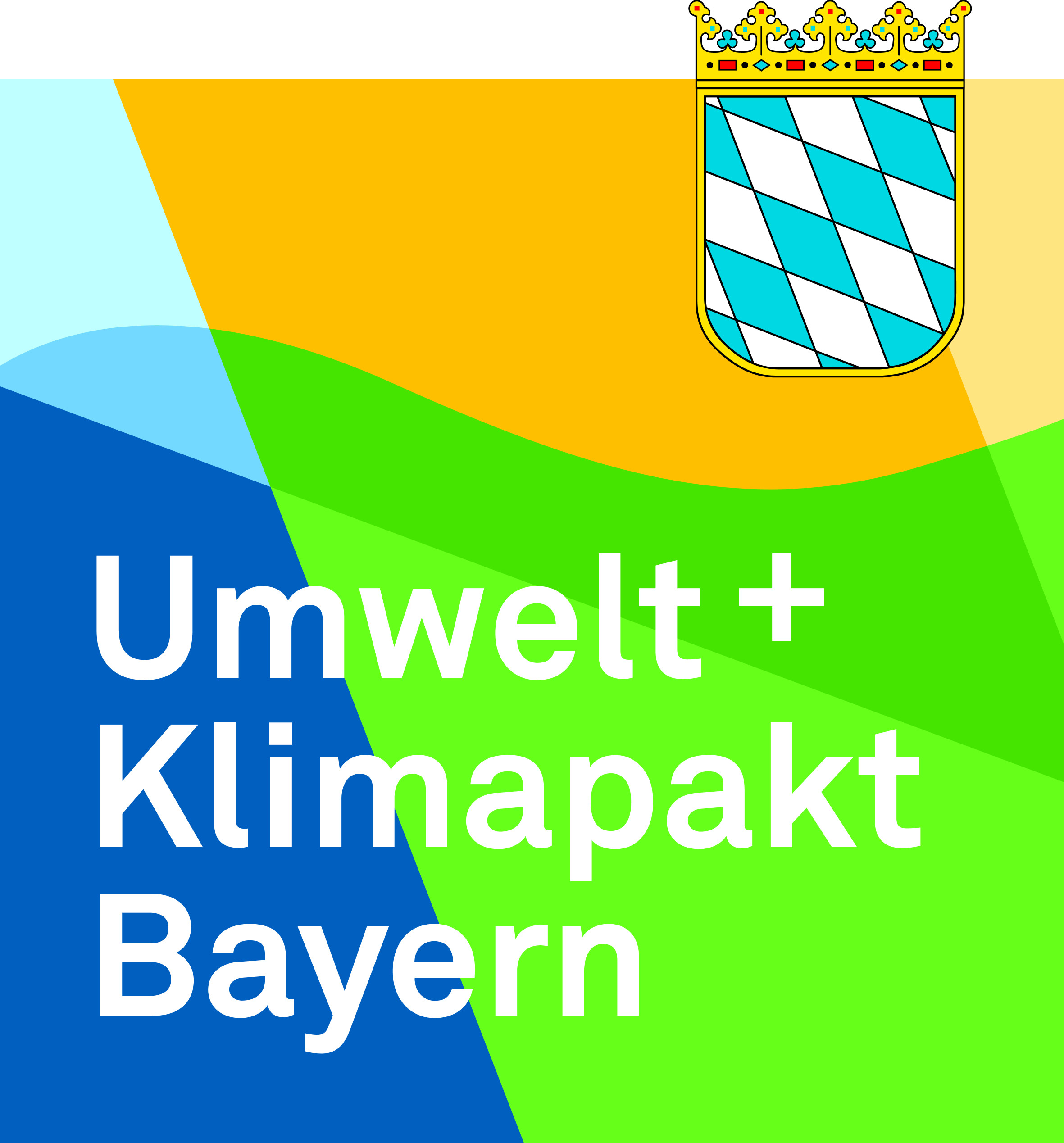 Umwelt Plus Klimapakt Bayern